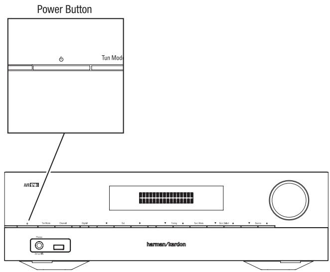 HARMAN KARDON AVR 171S - Turn On the AVR - 1