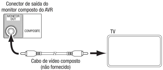 HARMAN KARDON AVR 171S - Conecte o subwoofer - 3