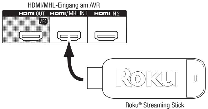HARMAN KARDON AVR 171S - Roku Streaming Stick™: - 1