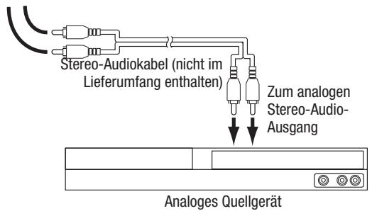 HARMAN KARDON AVR 171S - Anschlieben von analogen Audiogeräten - 3