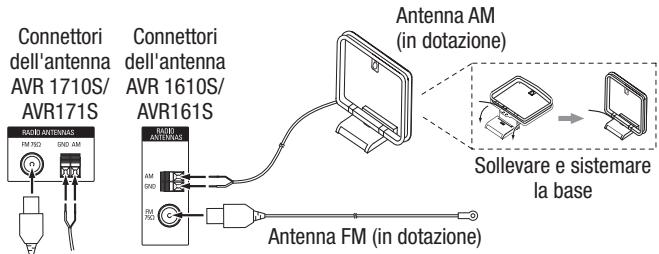 HARMAN KARDON AVR 171S - Collegamento delle antennes radio - 1