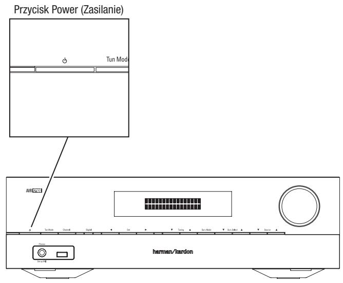 HARMAN KARDON AVR 171S - Włuczanie odiornika AVR - 1
