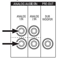 HARMAN KARDON AVR 171S - Connect Your Analog Audio Devices - 2