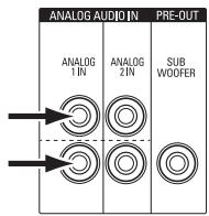 HARMAN KARDON AVR 171S - Podłuczanie analogowych urzadzen audio - 2