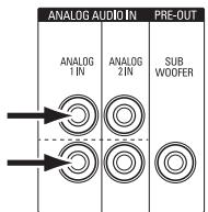 HARMAN KARDON AVR 171S - Conecte los dispositivos de audio analógicos - 2