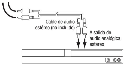 HARMAN KARDON AVR 171S - Conecte los dispositivos de audio analógicos - 3