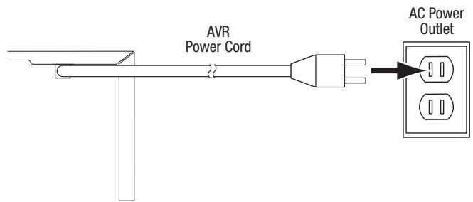 HARMAN KARDON AVR 171S - AVR 1710S/AVR 1610S: - 1