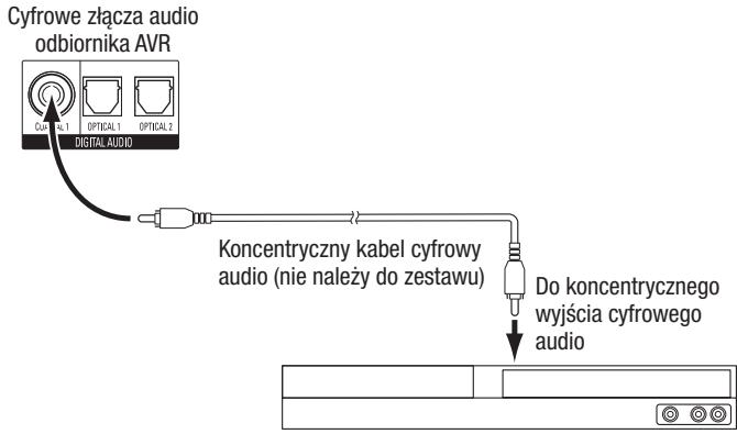 HARMAN KARDON AVR 171S - Podłuczanie urzadźne z koncentrycznym interfejm cyfrowym audio - 1