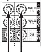 HARMAN KARDON AVR 171S - Anschlieben von analogen Audiogeräten - 1