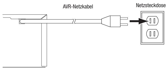 HARMAN KARDON AVR 171S - AVR 1710S/AVR 1610S: - 1