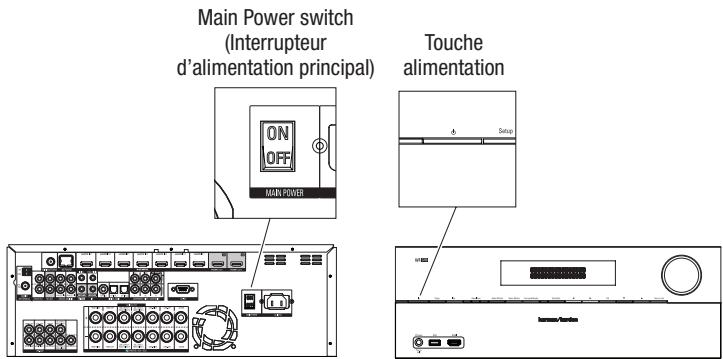 HARMAN KARDON AVR 270 JBL CINEMA 610 - Mise sous tension de l'AVR - 1