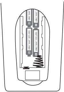 HARMAN KARDON AVR 270 JBL CINEMA 610 - Insertion des piles dans la télécommande - 1