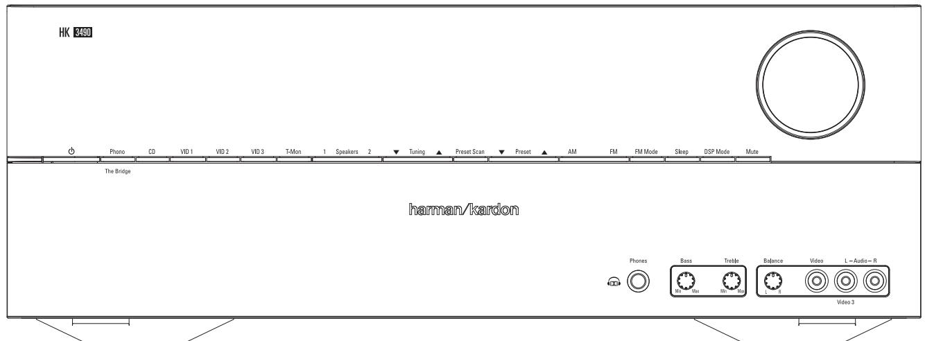 HARMAN KARDON HK 3490 - HK 3490/HK 3390 Ampli-Tuner Sté reproduction - 1