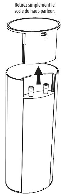 HARMAN KARDON HS 210 - Positionnement sur une étagère - 2