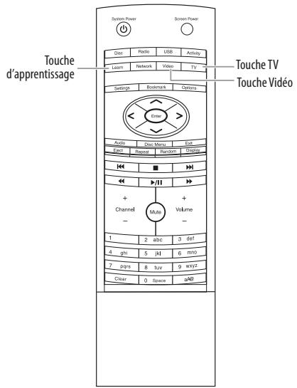 HARMAN KARDON HS 210 - Apprendes codes à la télécommande - 1