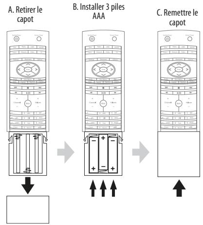 HARMAN KARDON HS 210 - Installation des piles - 1