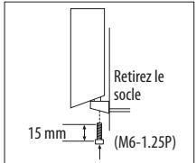 HARMAN KARDON HS 210 - Montage mural des enceintes satellites HS 210 - 1