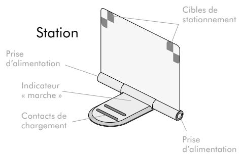 DYSON 360 EYE,  360 EYE EXPERT - Dans la boîte - 2