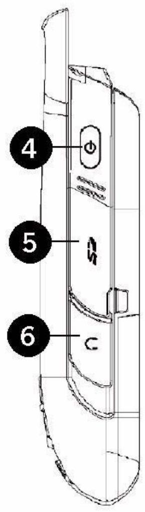 MAGELLAN TRITON 2000 - Principes essentiels - 3
