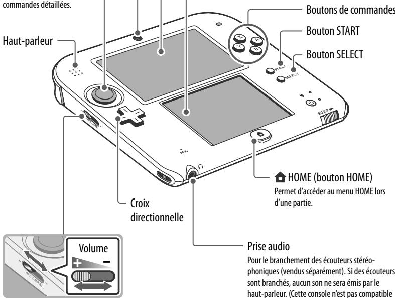 NINTENDO 2DS - Utiliser le stylet et l'écran tactile - 3