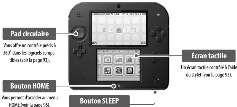 NINTENDO 2DS - NINTENDO 2DS - 1