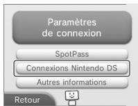NINTENDO 2DS - Connexions Nintendo DS - 1