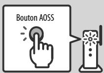 NINTENDO 2DS - Configurer en utilisant AOSS - 5