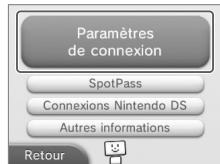 NINTENDO 2DS - Touchez Parametes de connexion. - 1