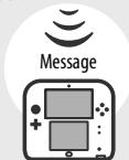 NINTENDO 2DS - Types de notifications - 1
