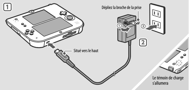 NINTENDO 2DS - ATTENTION - 1