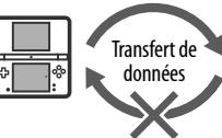 NINTENDO 2DS - Transfert de données à partir de consoles Nintendo DSi ou Nintendo DSI XL - 1