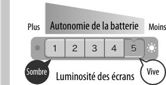 NINTENDO 2DS - Durée de jeu approximative:   Logicielis Nintendo 3DS·3,5-5,5 heures Logicielis Nintendo DS·5-9 heures - 1