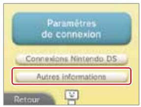 NINTENDO 3DS - Autres informations - 1