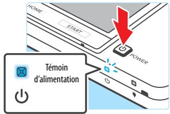 NINTENDO 3DS - Solutions de dépannage - 6