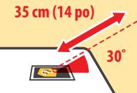 NINTENDO 3DS - Jouer aux jours utilisant les AR Card - 1