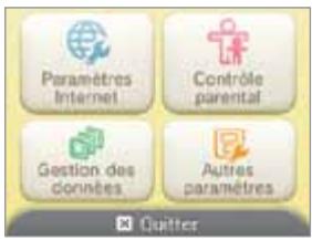 NINTENDO 3DS - Paramètres de la console - 3