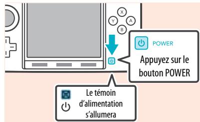 NINTENDO 3DS - Allumer/éteindre la console et configuration de base - 1
