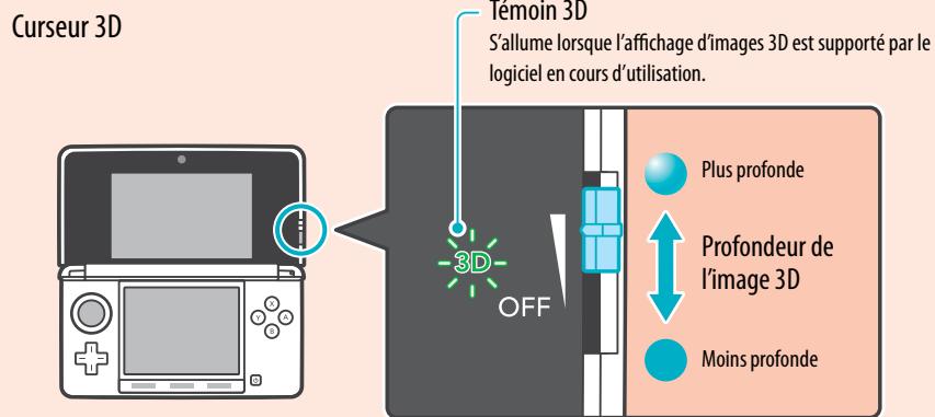 NINTENDO 3DS - Ajuster la profondeur des images 3D - 1