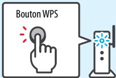 NINTENDO 3DS - Code NIP - 1