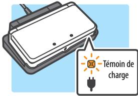 NINTENDO 3DS - Solutions de dépannage - 5