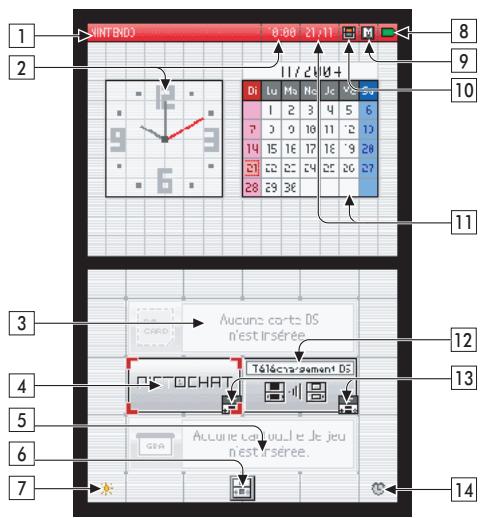 NINTENDO DS LITE - Configuration du Systeme - 1