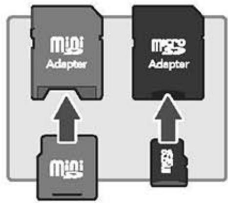 NINTENDO DSI - Consignes d'utilisation des cartes SD - 1