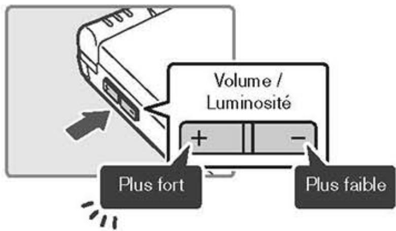NINTENDO DSI - Régler la luminosite - 3