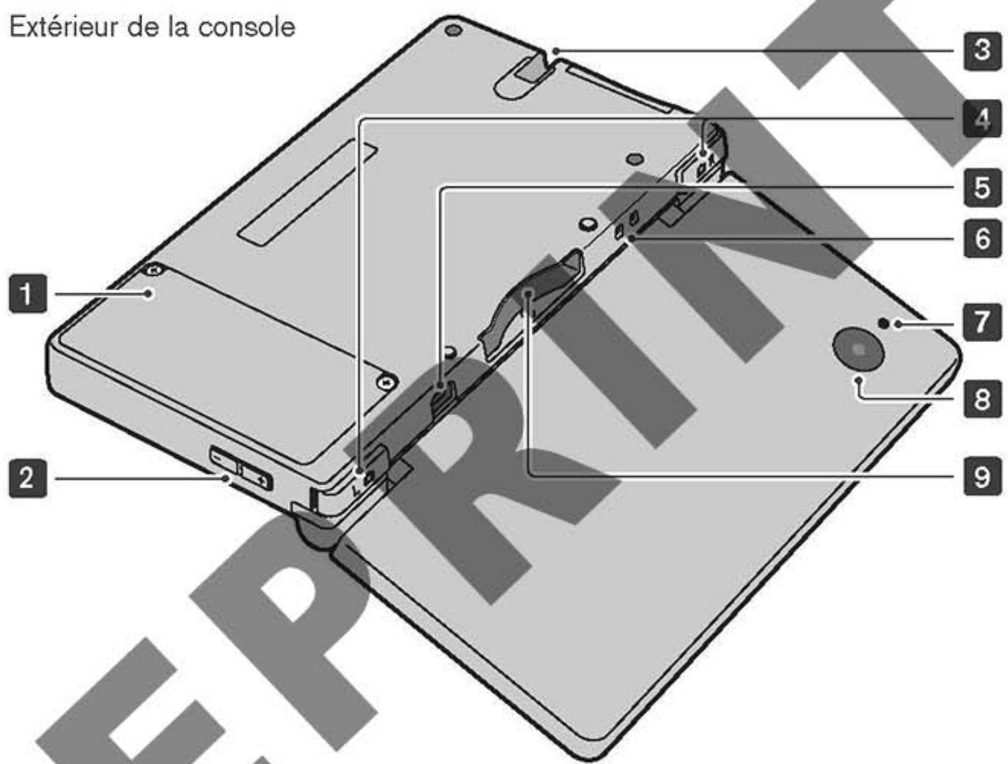 NINTENDO DSI - Console Nintendo DSi (suite) - 1