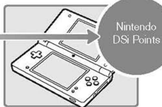 NINTENDO DSI - Qu'est-ce que les Nintendo DSi Points? - 3