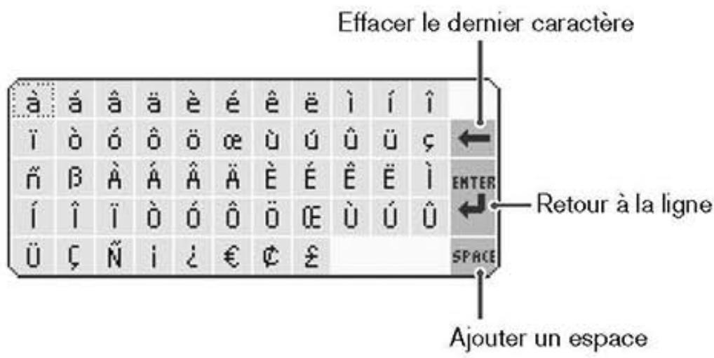 NINTENDO DSI - Utilisation du clavier - 2