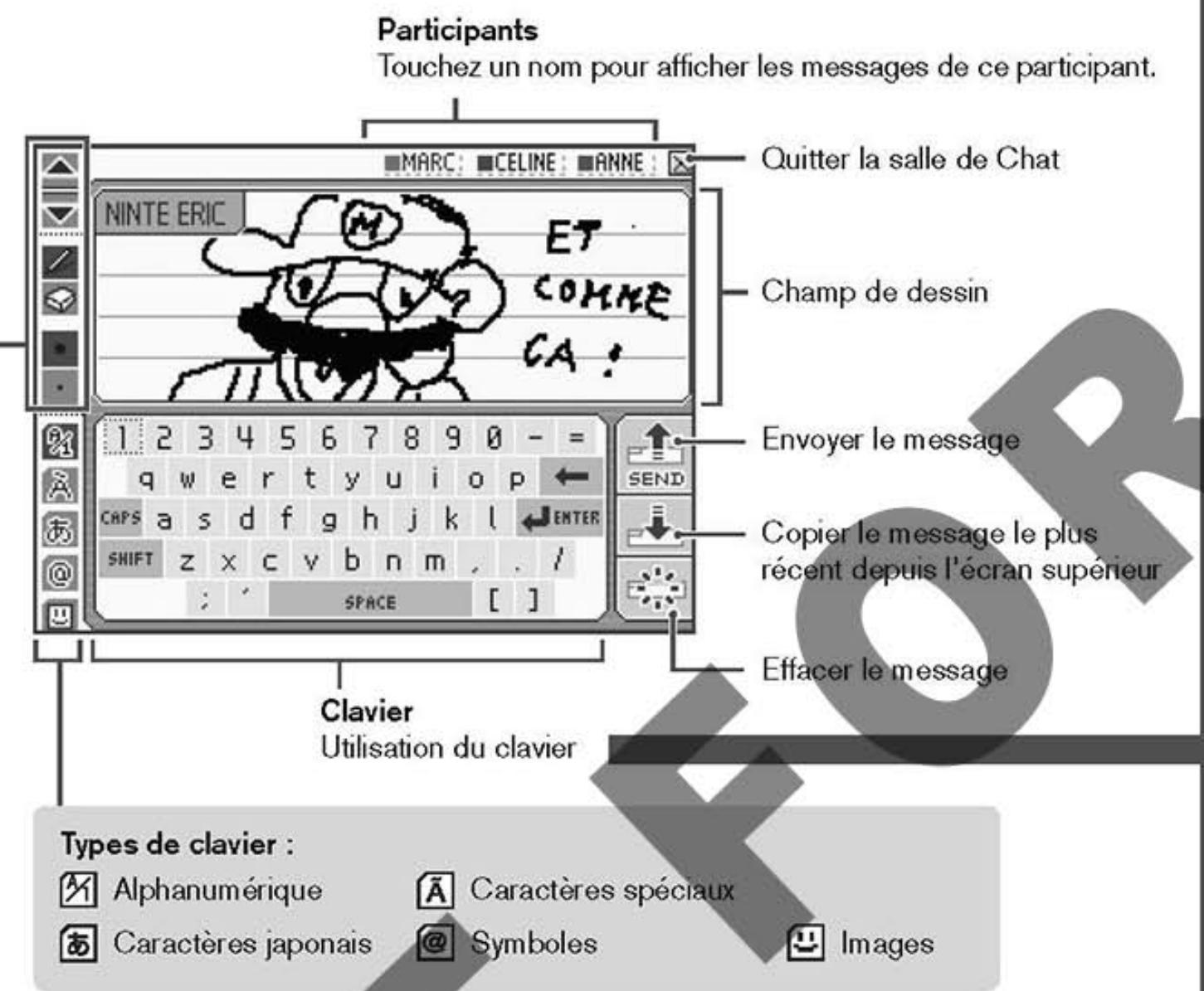 NINTENDO DSI - Demarrer PictoChat - 3