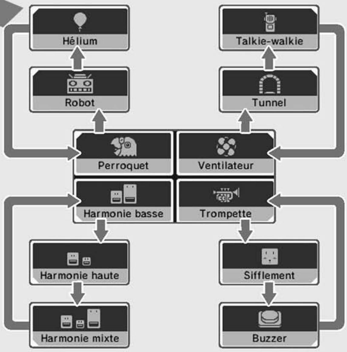 NINTENDO DSI - Modes de lecture - 5