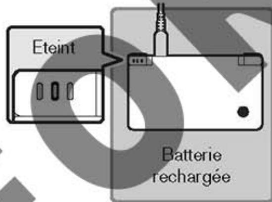 NINTENDO DSI - Comment recharger la batterie - 4