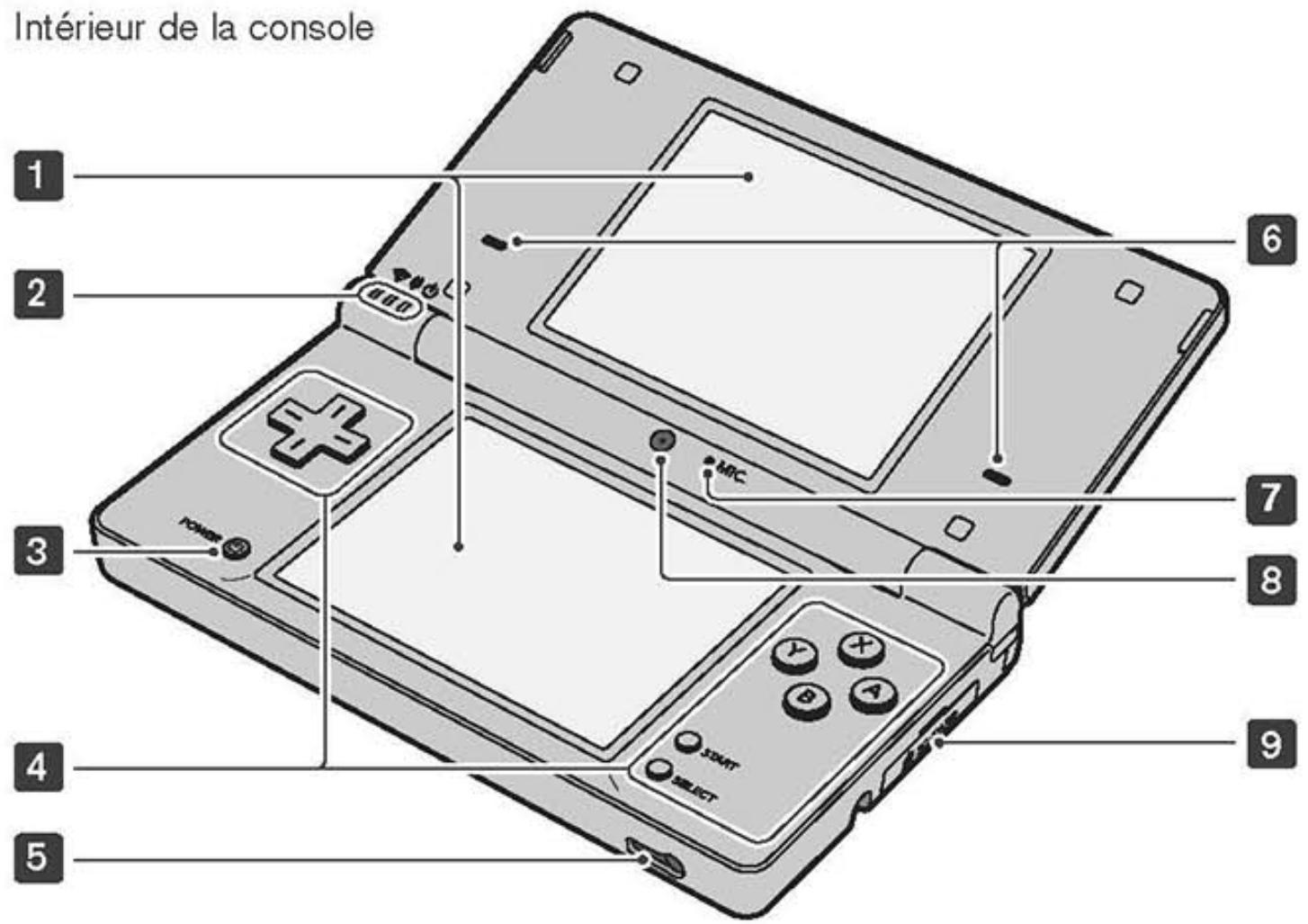 NINTENDO DSI - Console Nintendo DSi (TWL-001 (EUR)) - 1